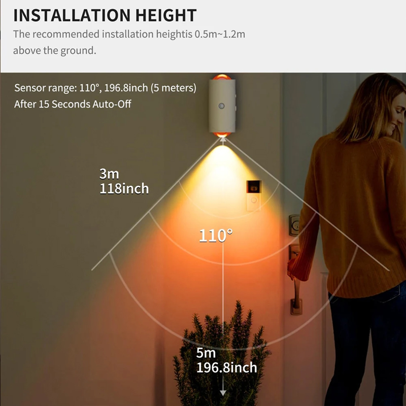LED Wall Light Motion Sensor L - Smart Garden Rooms ulasan dan harga