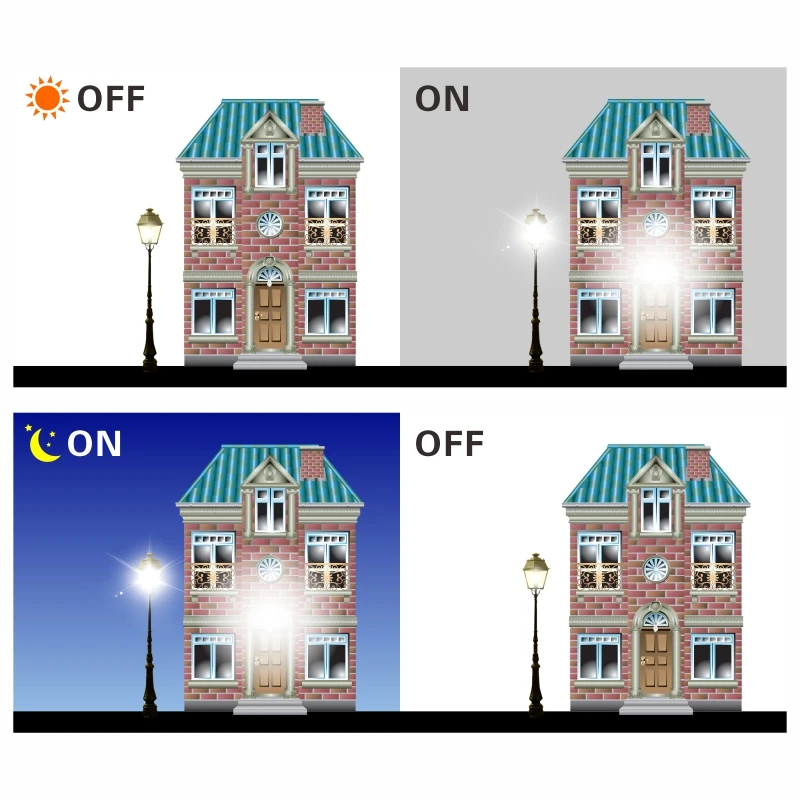 E27 LED Dusk To Dawn Sensor Li - Smart Garden Rooms ulasan dan harga