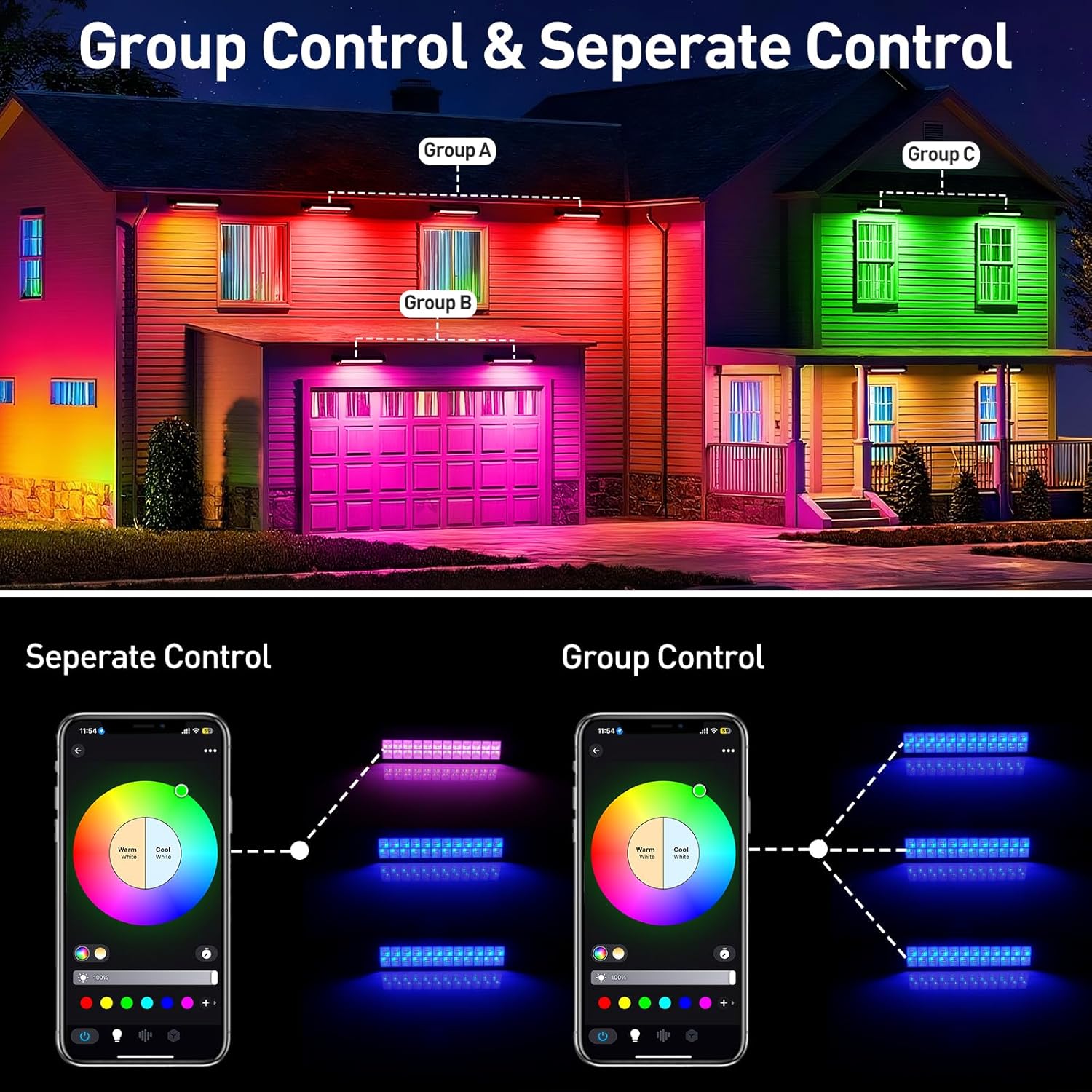 50/72W RGB LED Floodlight Bar  - Smart Garden Lights Uk ulasan dan harga