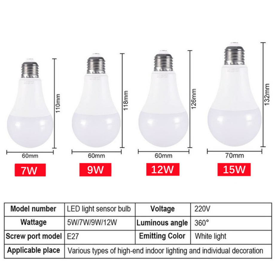 YzzKoo LED E27 Light control S - Smart Garden Rooms ulasan dan harga