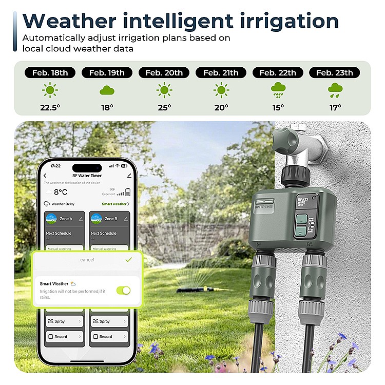 New Design Smart  WiFi Wireles - Smart Garden Design ulasan dan harga