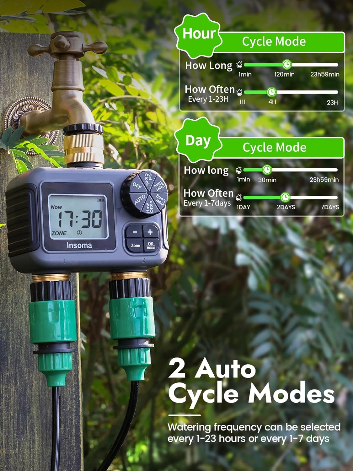 Insoma Smart Irrigation Wateri - Smart Garden Iot ulasan dan harga