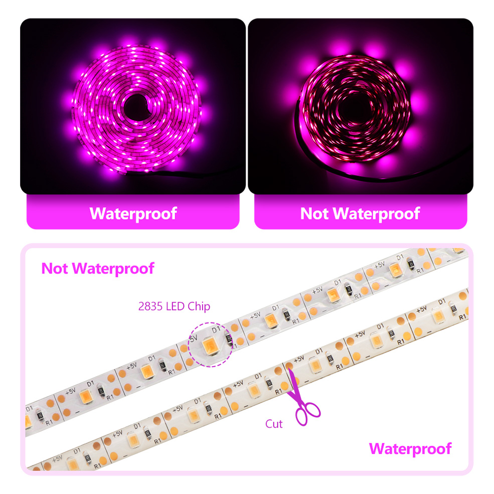 USB Full Spectrum LED Grow Lig - Led Plant Light Strip ulasan dan harga