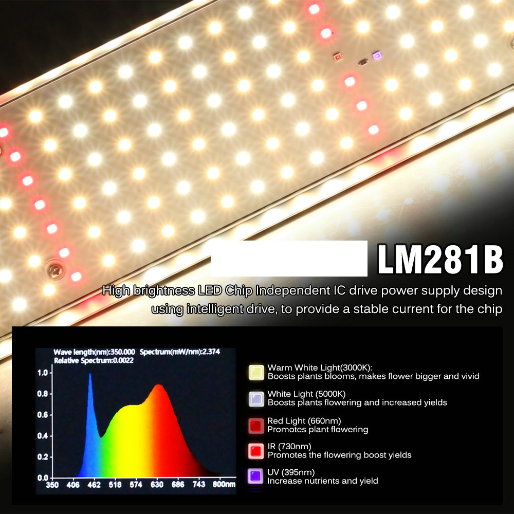 Full Spectrum Plant Growing La - Led Plant Light Strip ulasan dan harga
