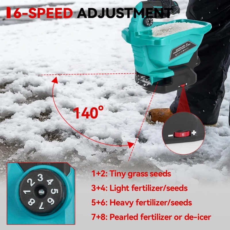 6 Gears Automatic Fertilizer S - Smart Garden Kitchen ulasan dan harga