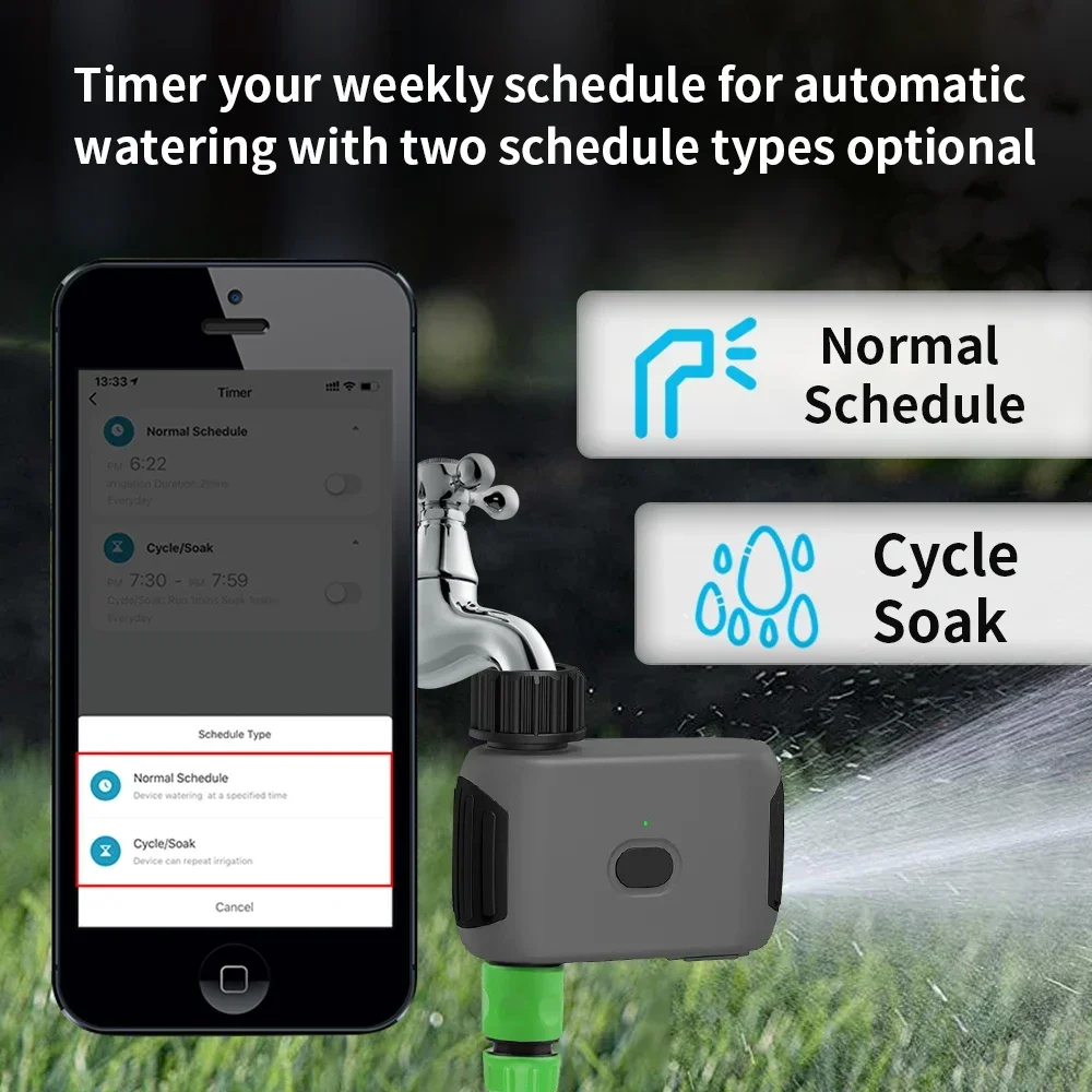 TNCE US Bluetooth Value Smart  - Smart Garden Iot ulasan dan harga